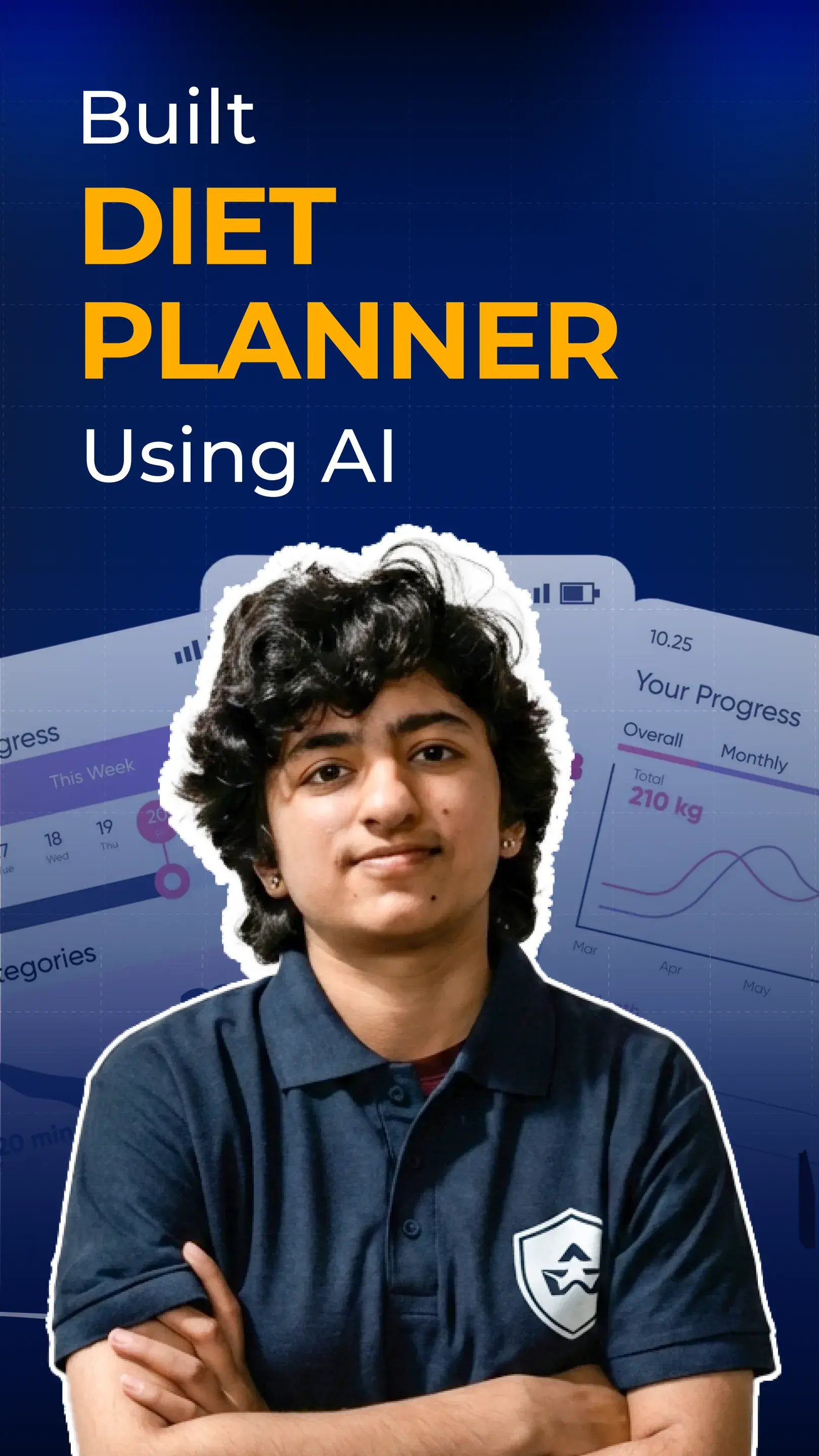 Drowsiness Detection with ML